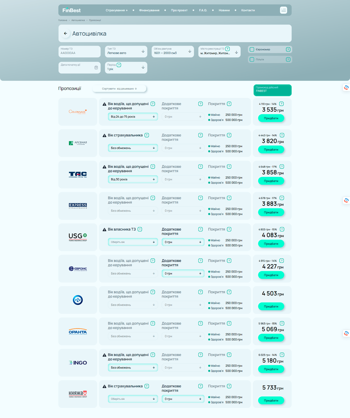 Онлайн-калькулятор автоцивілки FinBest — ціни поліса ОСЦПВ для легкового авто 1601–2000 см³, зареєстрованого в Житомирі, станом на 30.11.2025. Порівняння пропозицій страхових компаній України.